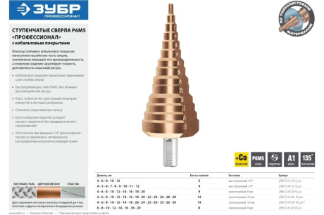 Купить Сверло ступенчатое 29672-4-12-9 Зубр 4-12мм  9 ступеней фото №6