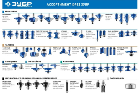 Купить Фреза 28700-31.8 -31 8х15мм кромочная калевочная Зубр фото №7